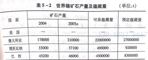 表 2.jpg